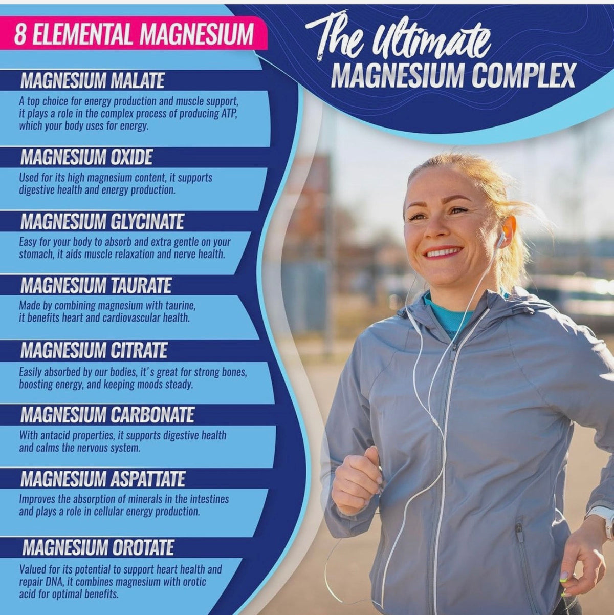 Magnesium Complex Supplement for Easy Absorption for Bones